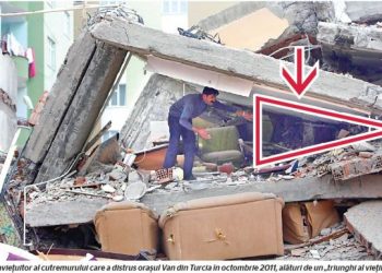 Depremde “Hayat Üçgeni Metodu” ile hayatta kalma şansın daha yüksek