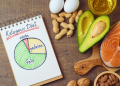 Ketojenik diyet nedir?