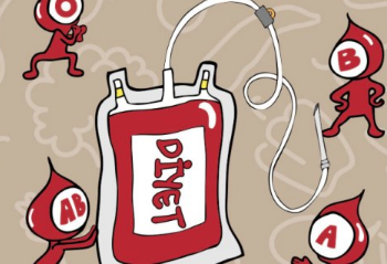 Yeni Akım Kan Grubu Diyeti Nedir? 0 Rh Pozitif Kan Grubuna Göre Beslenme Listesi